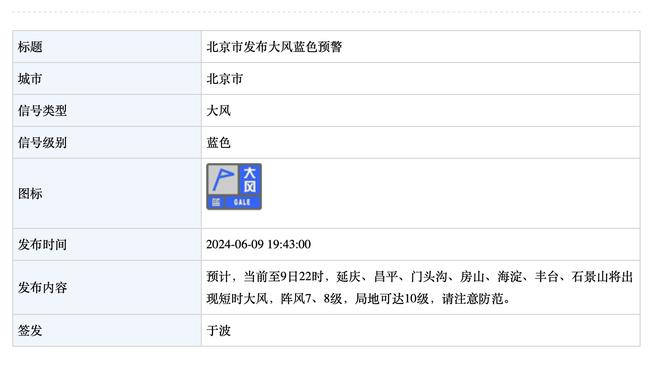 王鹤棣赛后揭秘砍18分：篮球是我生活一部分 下次争取打首发！